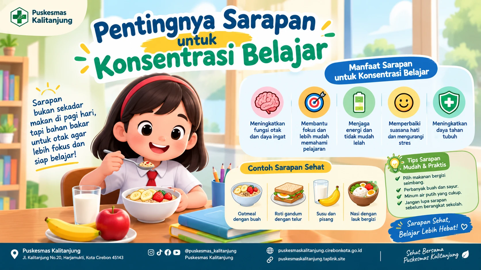 Pentingnya Sarapan untuk Konsentrasi Belajar