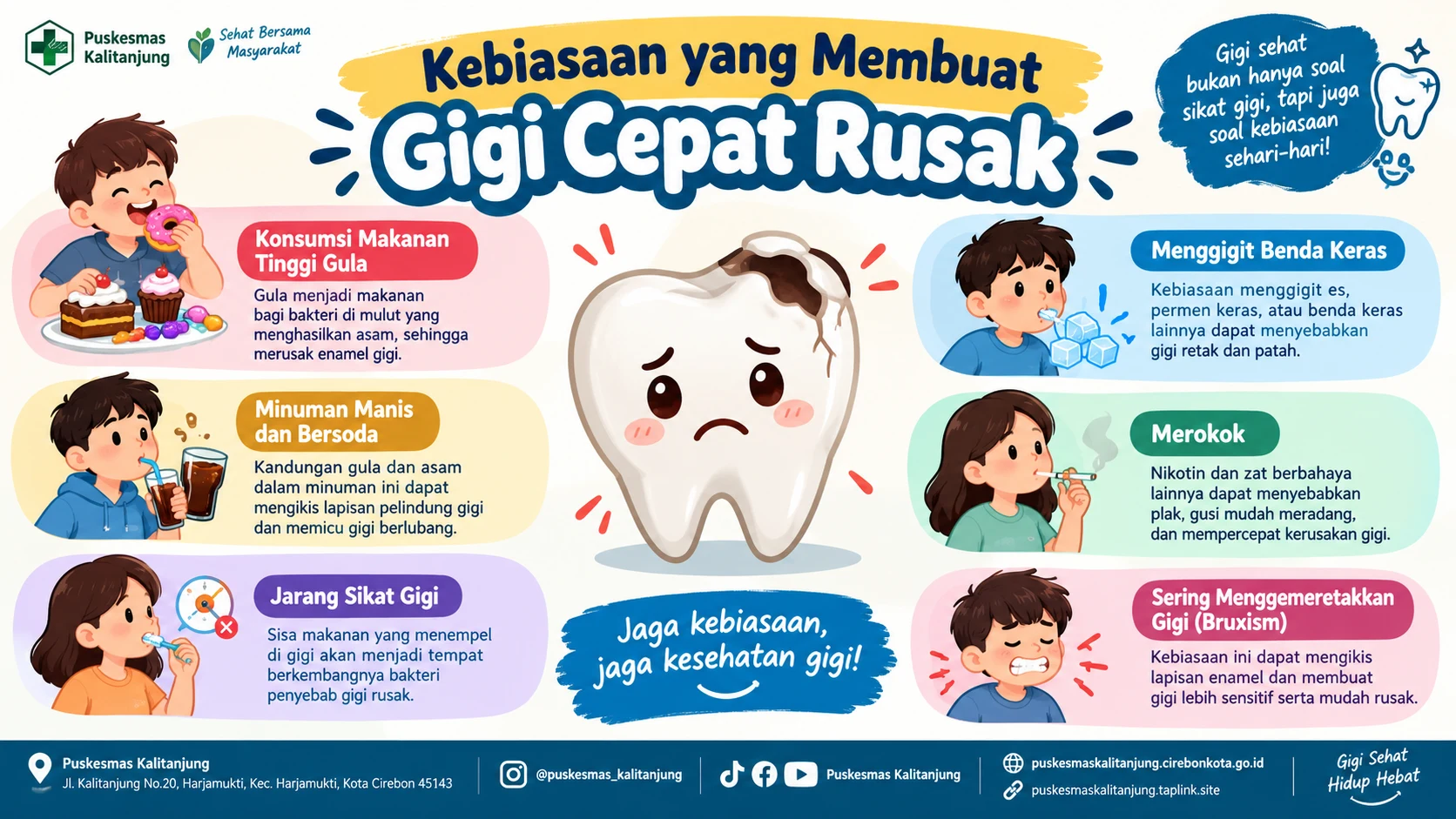 Kebiasaan yang Membuat Gigi Cepat Rusak