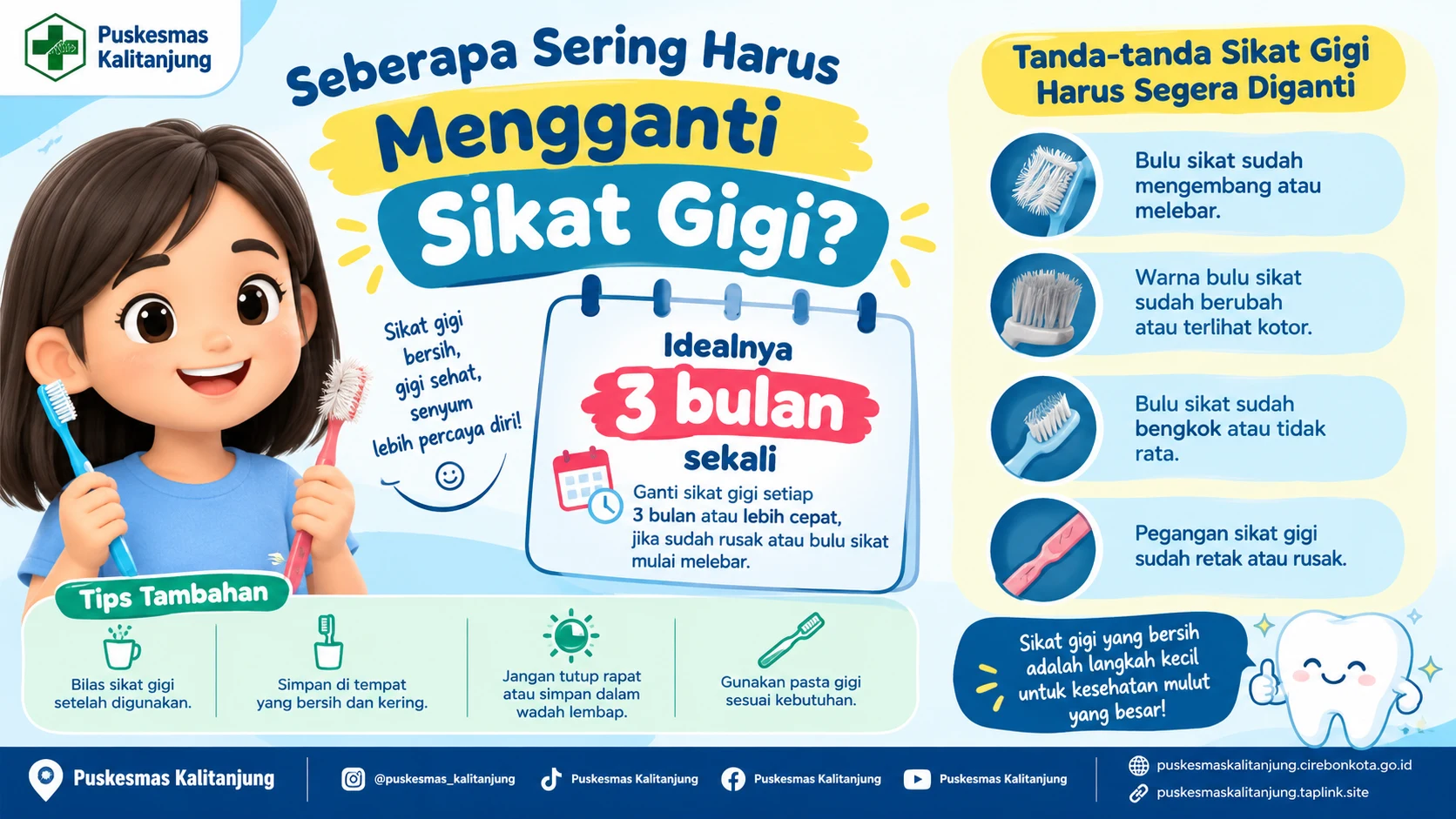 Seberapa Sering Harus Mengganti Sikat Gigi