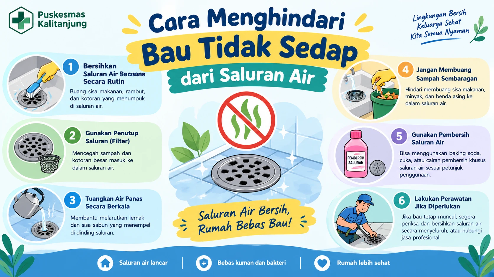 Cara Menghindari Bau Tidak Sedap dari Saluran Air