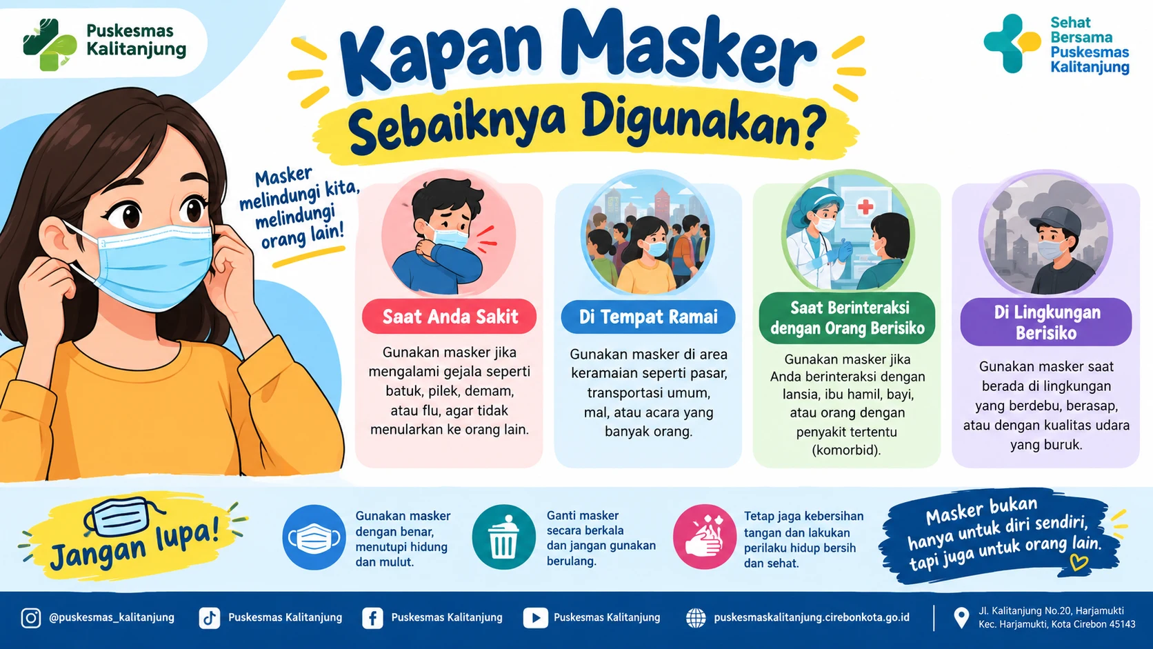 Kapan Masker Sebaiknya Digunakan, Lindungi Diri dan Orang di Sekitar