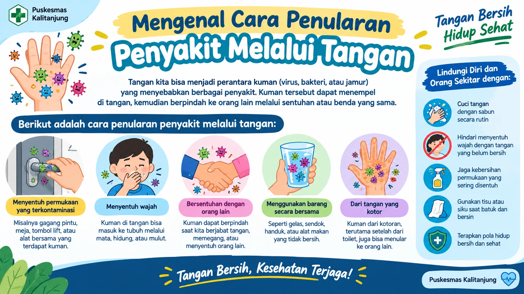 Mengenal Cara Penularan Penyakit Melalui Tangan