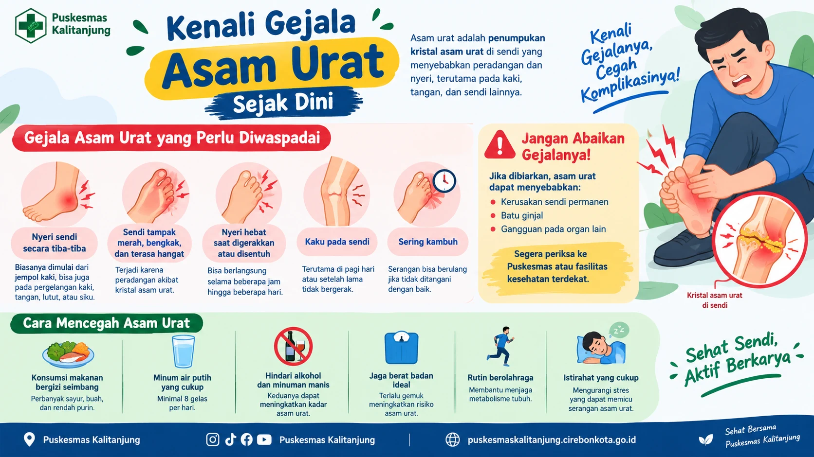 Kenali Gejala Asam Urat Sejak Dini, Cegah Komplikasi dengan Pola Hidup Sehat
