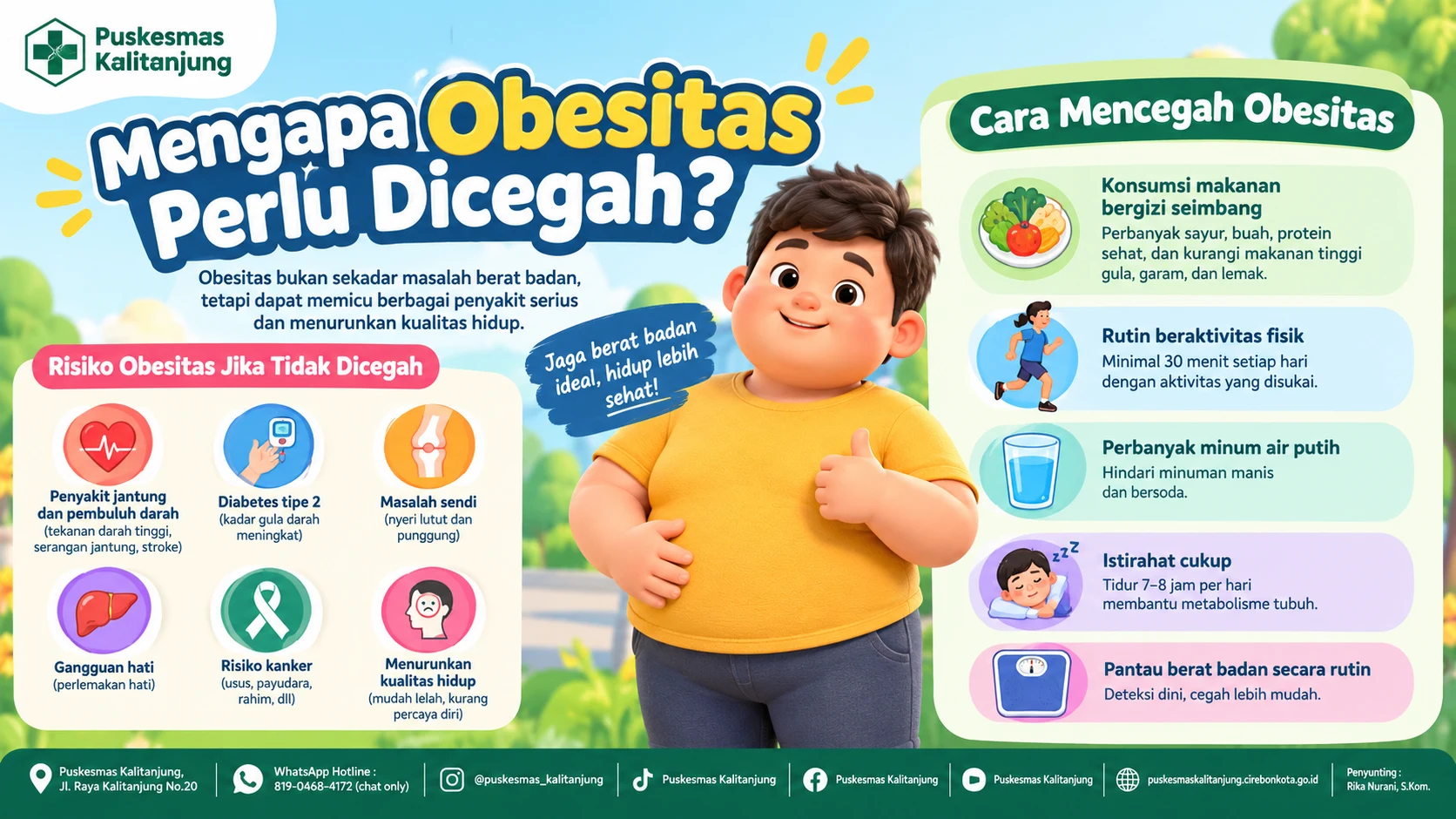 MENGAPA OBESITAS PERLU DICEGAH