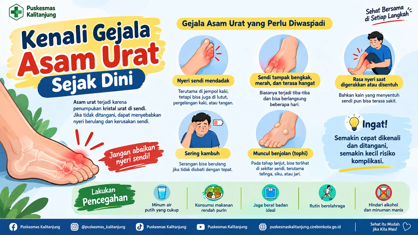 Kenali Gejala Asam Urat Sejak Dini, Jangan Abaikan Nyeri Sendi
