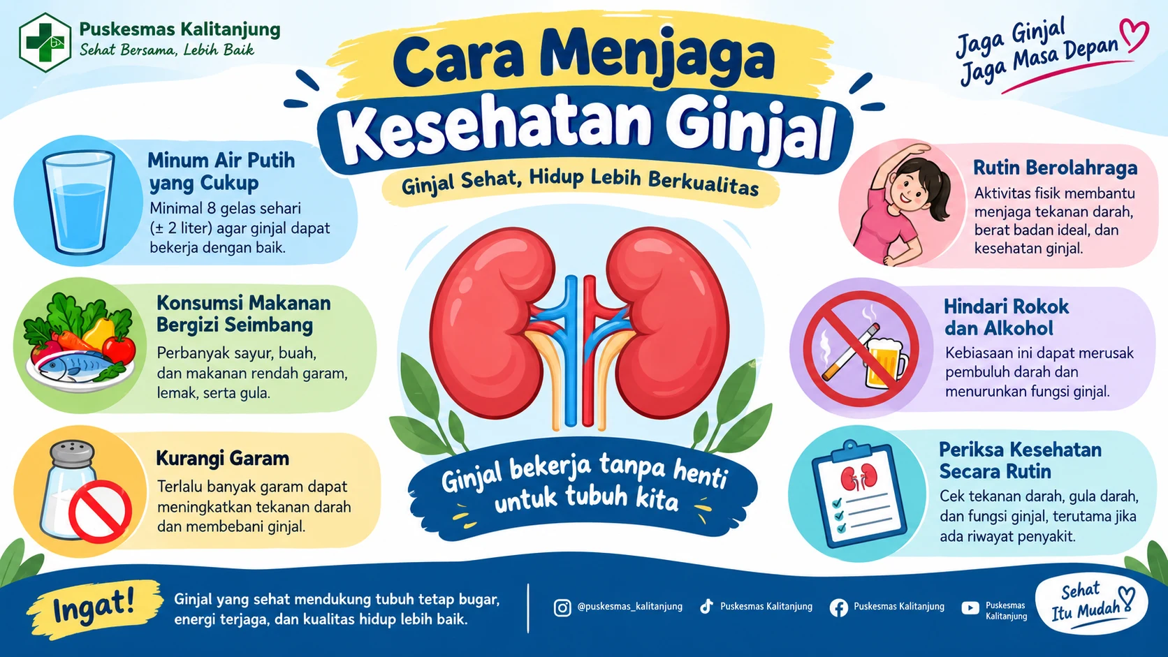 Cara Menjaga Kesehatan Ginjal: Kebiasaan Sederhana untuk Hidup Lebih Sehat