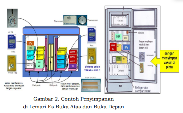 Gambar