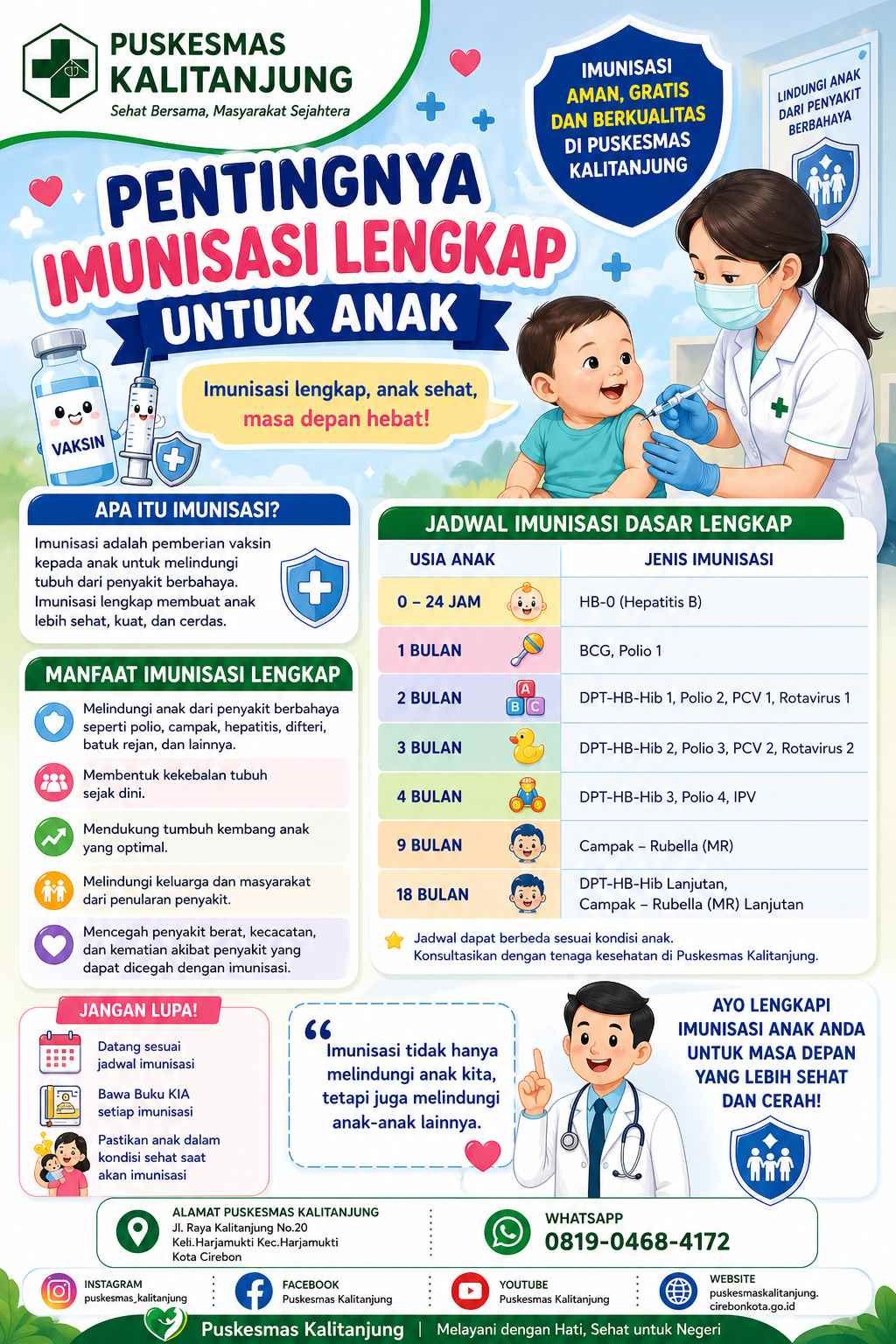 Gambar