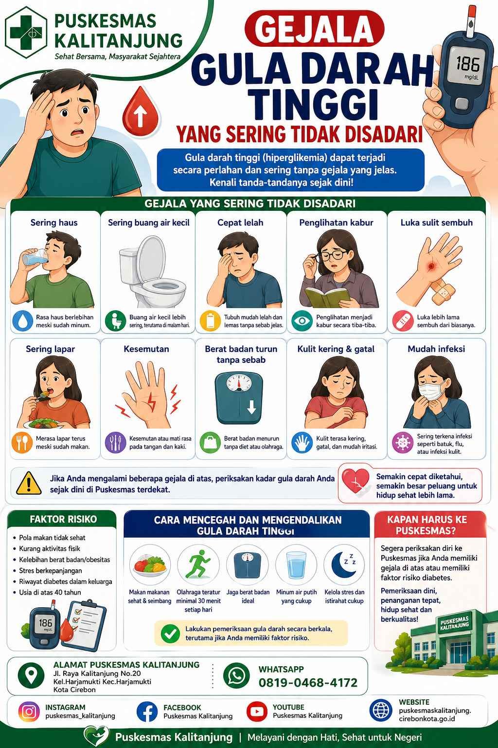 Gambar