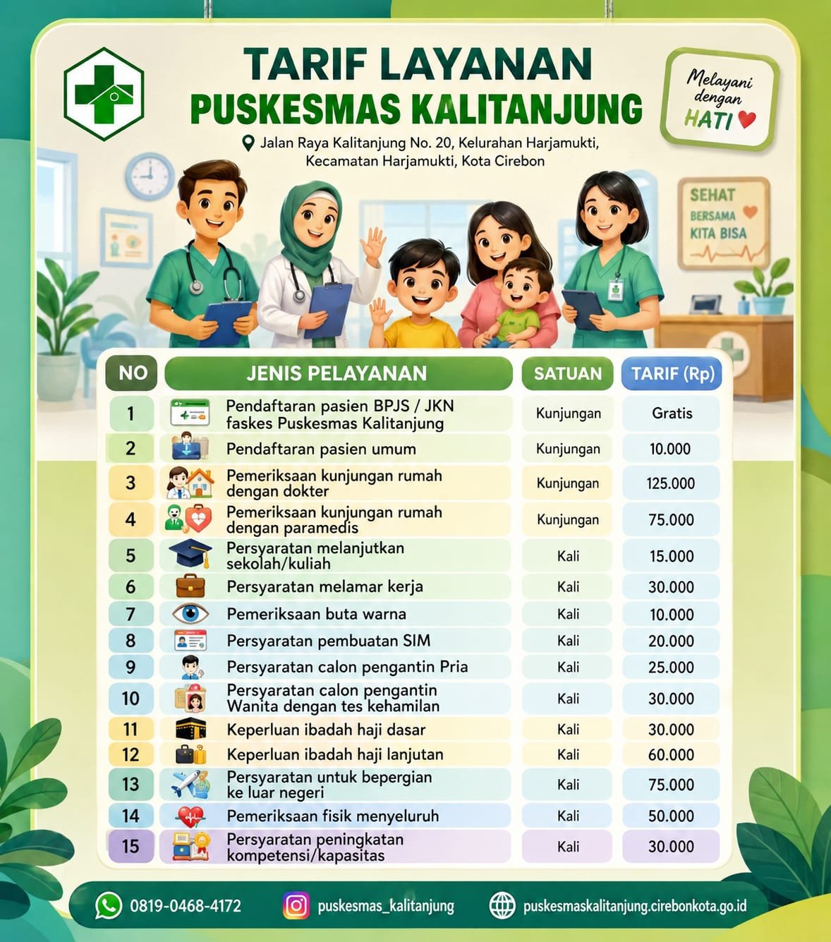 Gambar