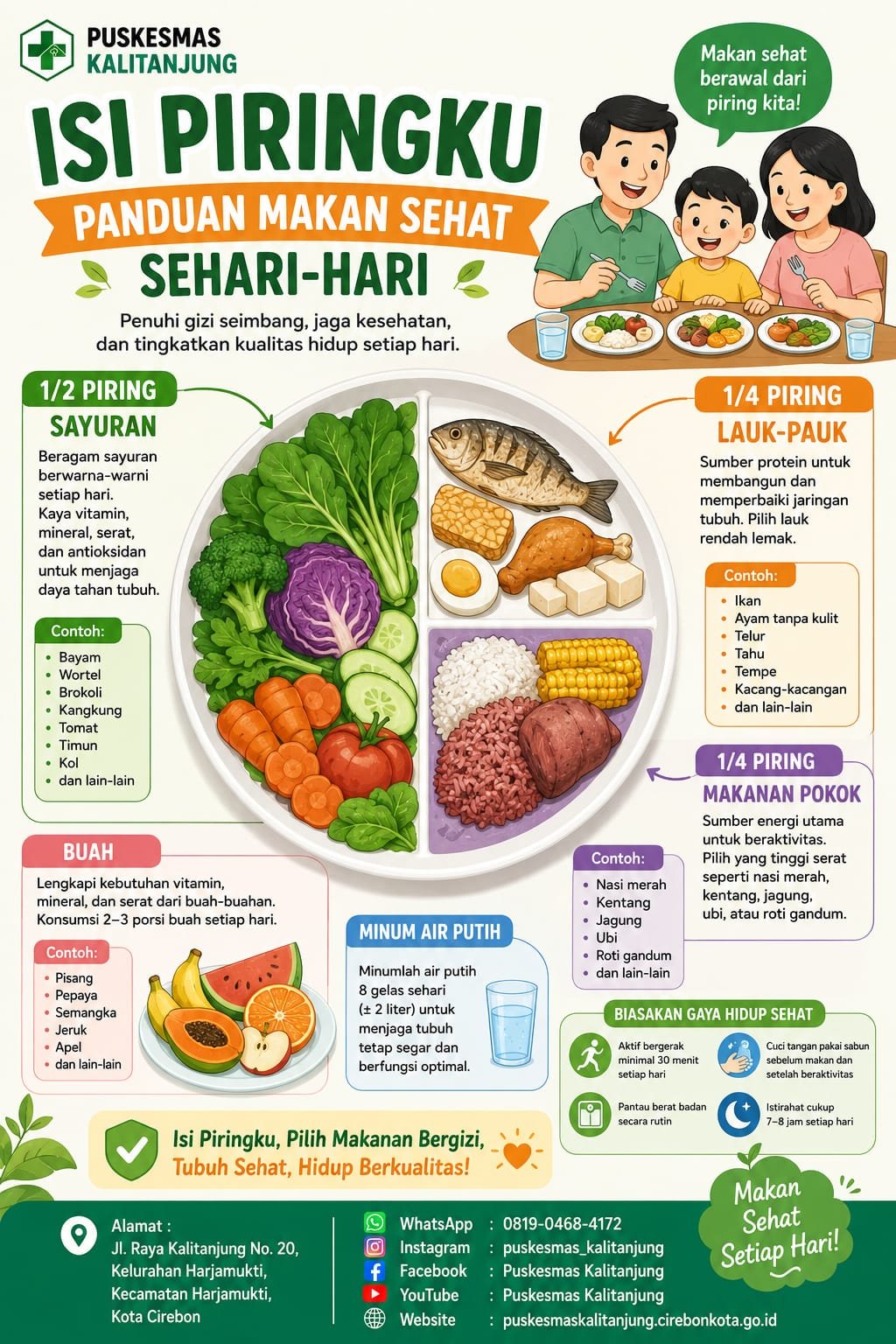 Gambar