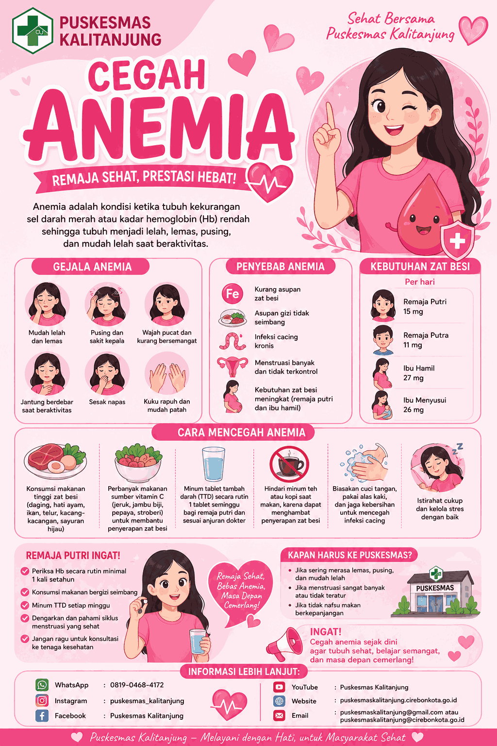 Gambar