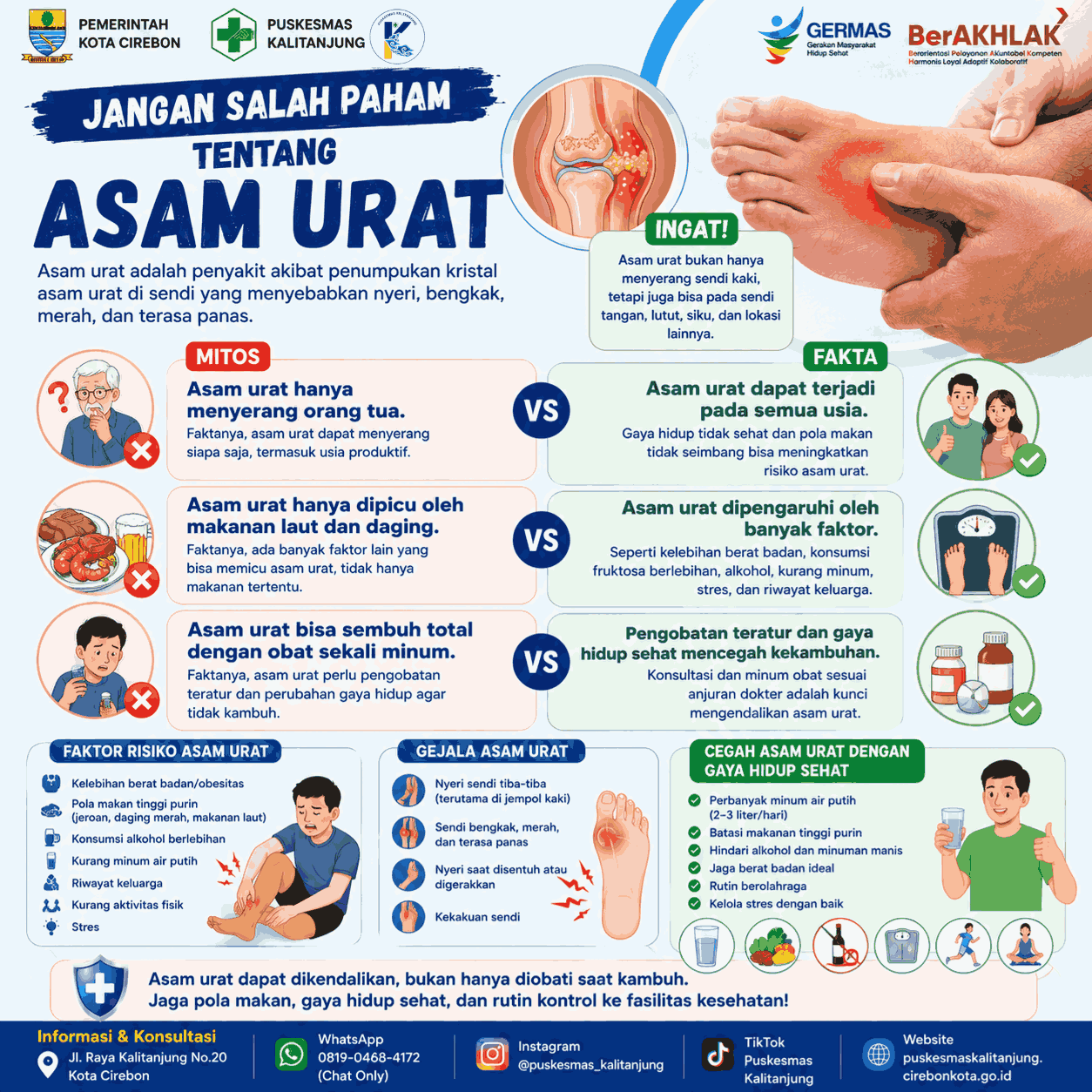 Gambar