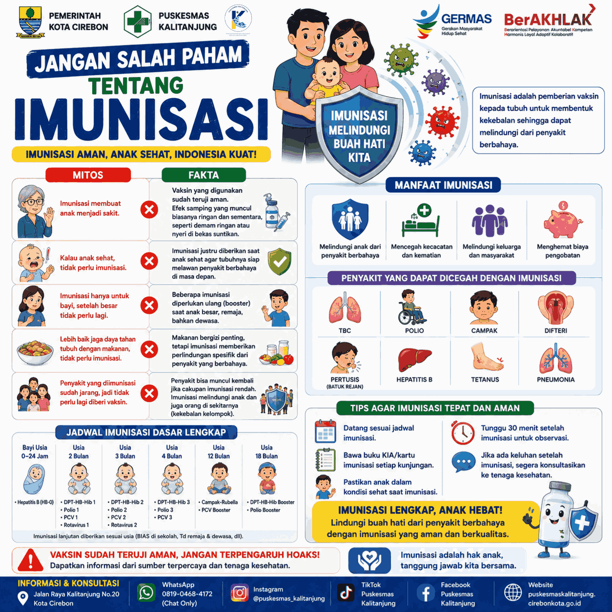 Gambar