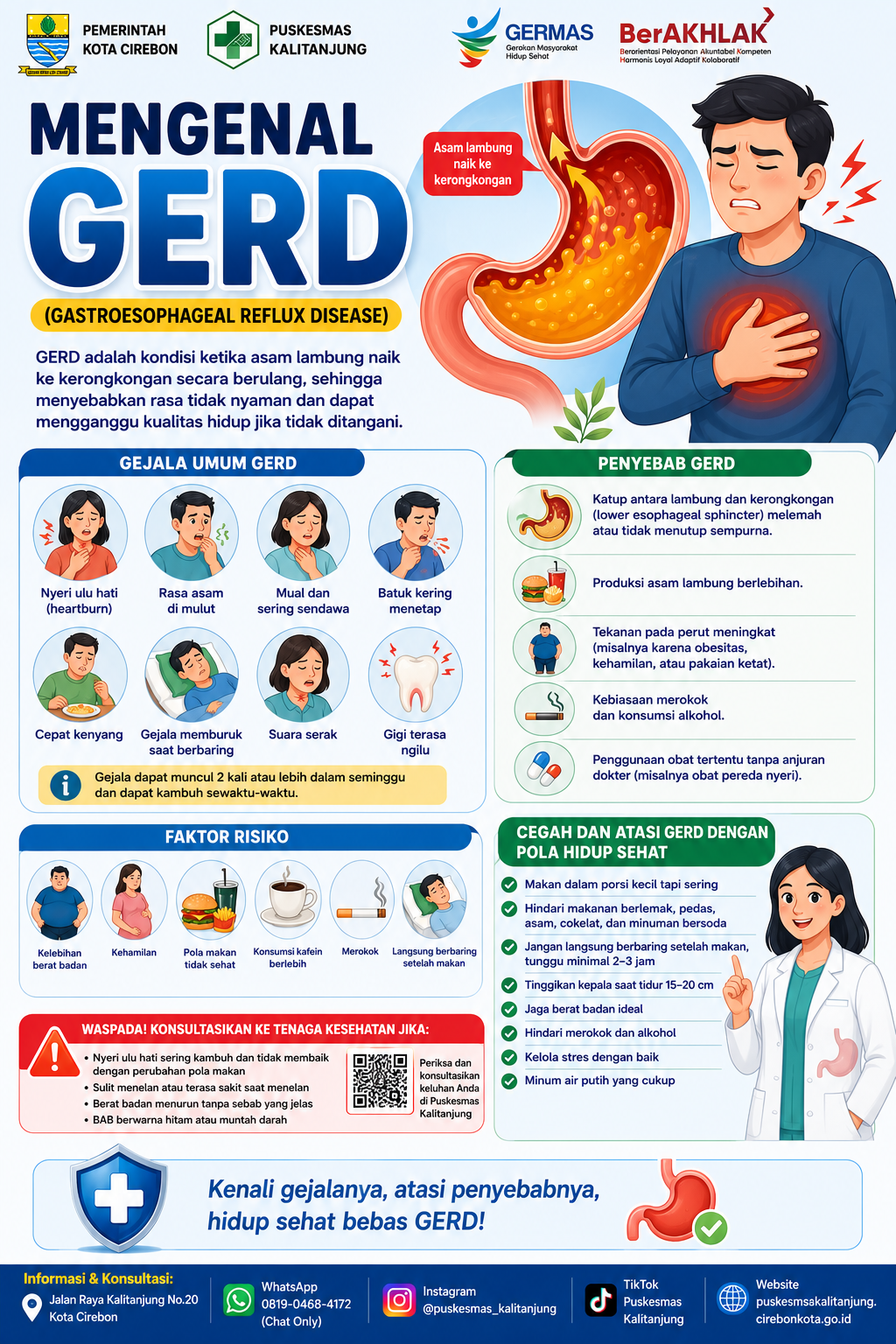 Gambar