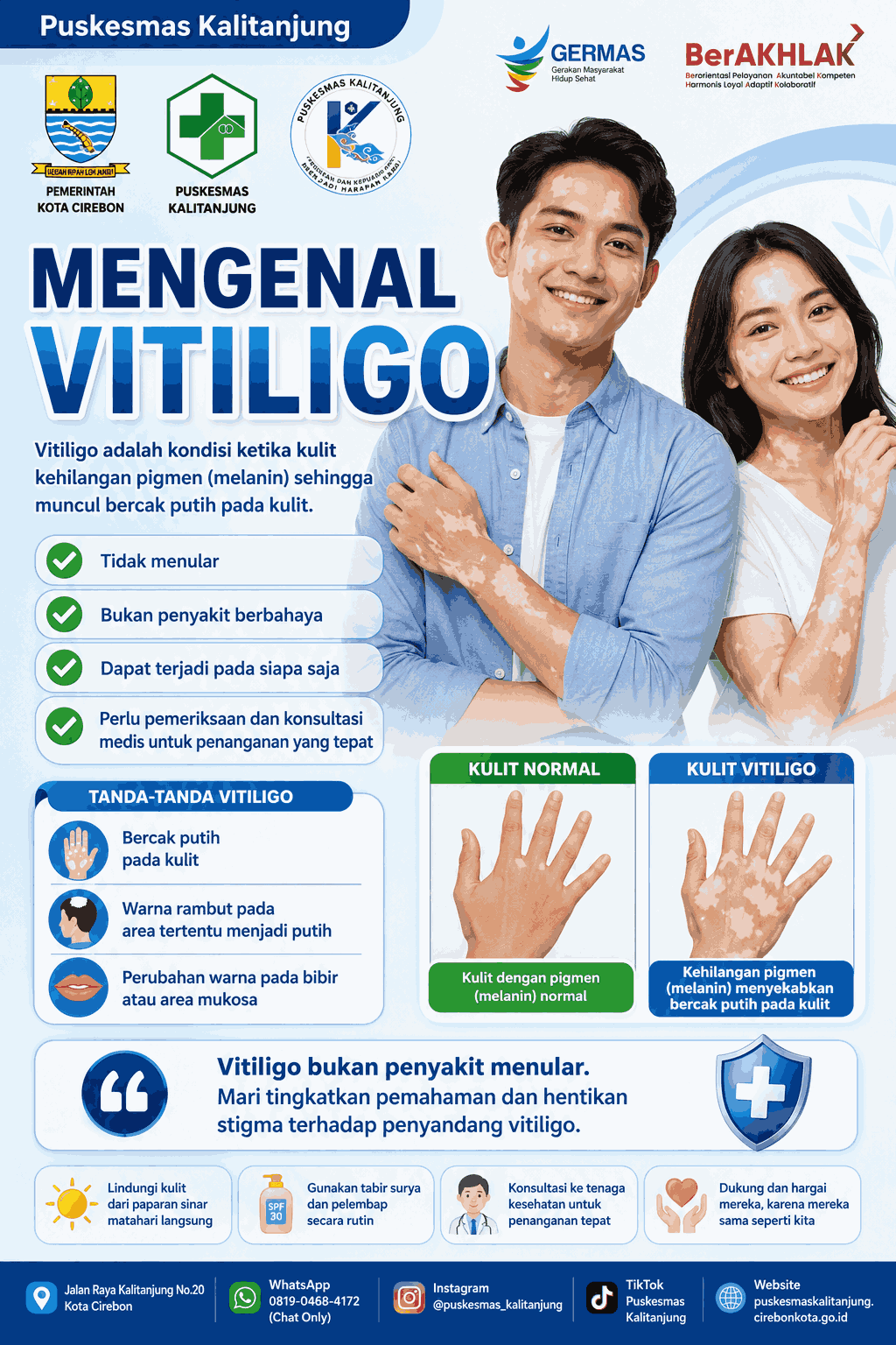 Gambar
