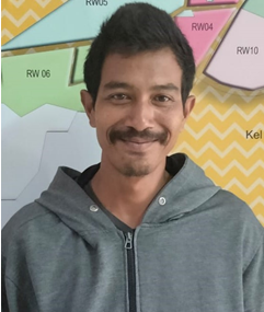 Asep Priyadi