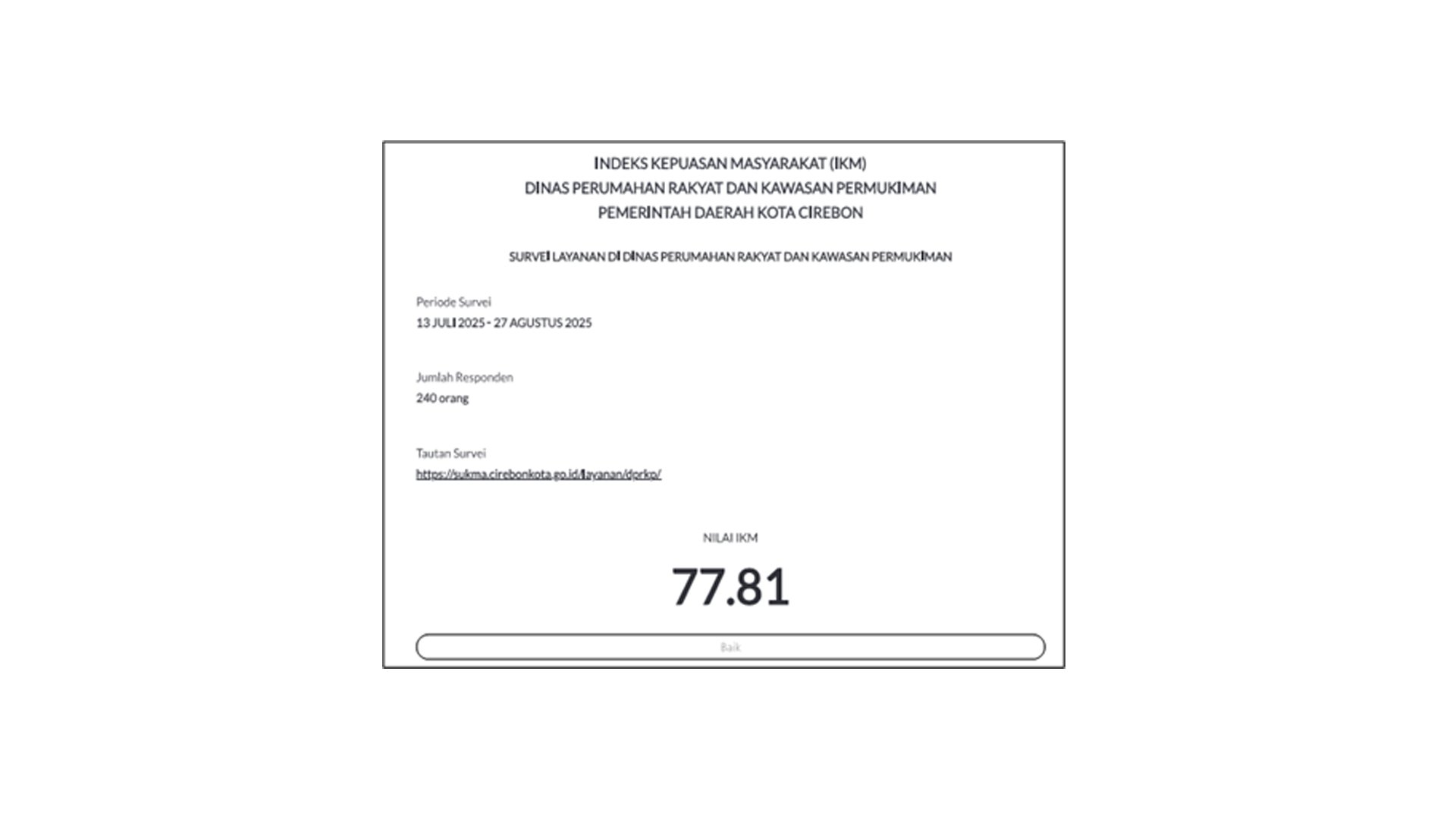 Indeks Kepuasan Masyarakat (IKM) Dinas Perumahan Rakyat dan Kawasan Permukiman Kota Cirebon